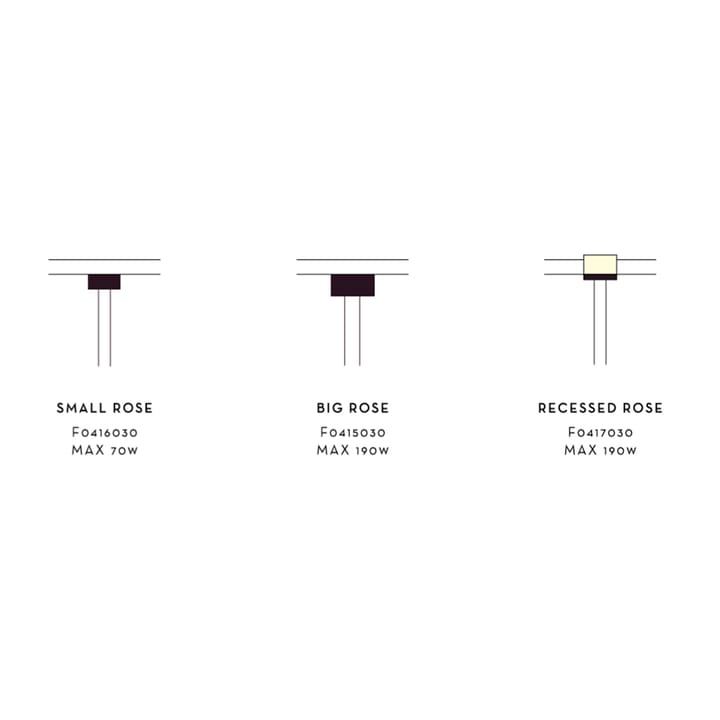 Arrangement Rose cupola da soffitto, Black, big Flos