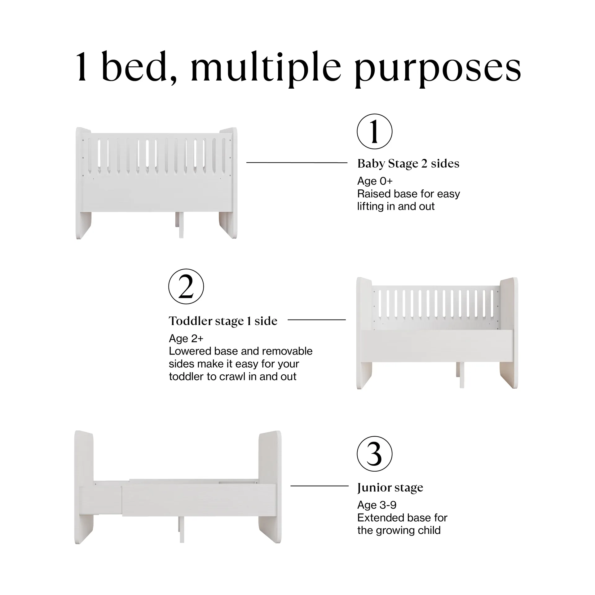Lettino baby & junior Form 166x77,5x87 cm, Bianco Nofred
